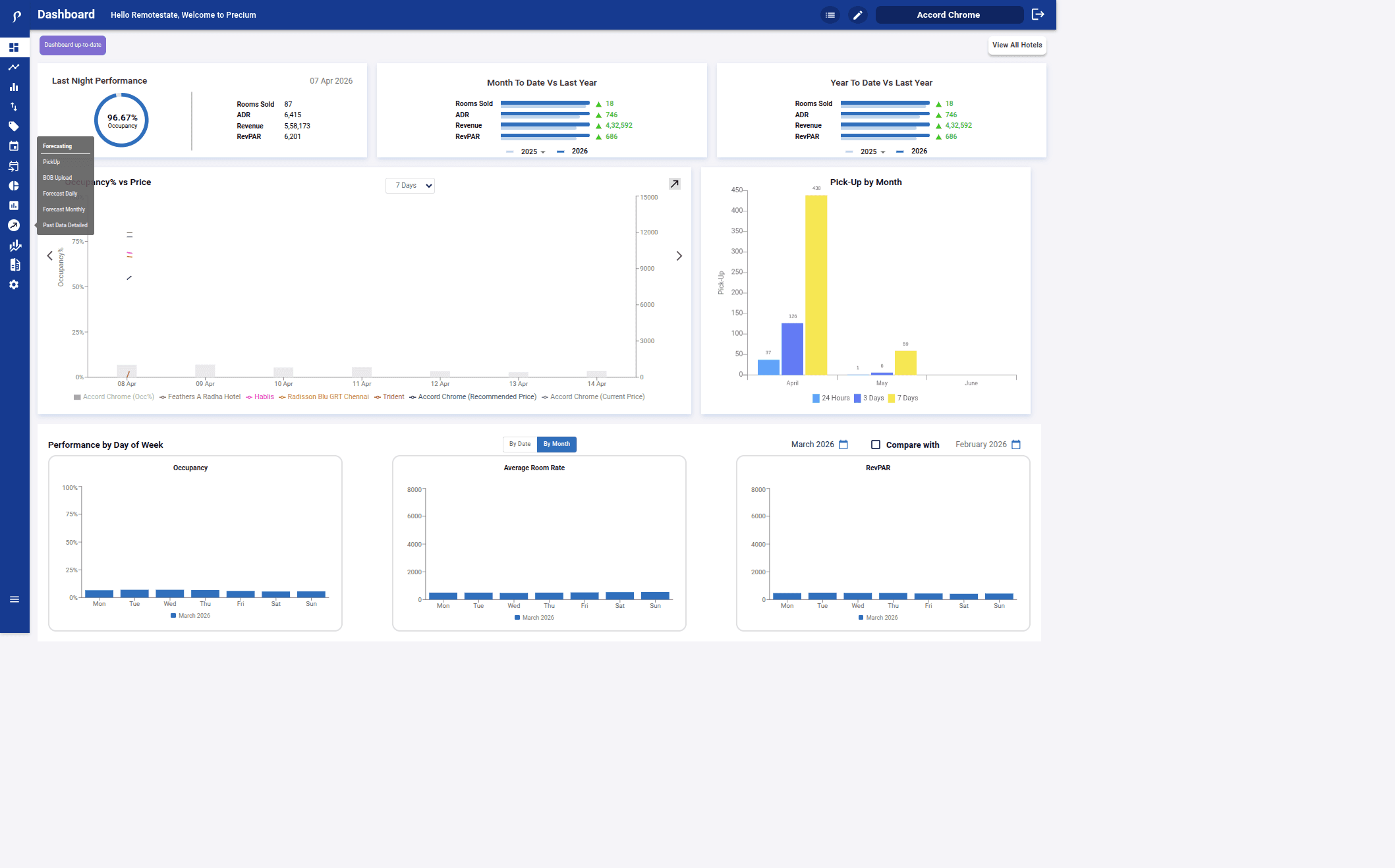 Case study image 3